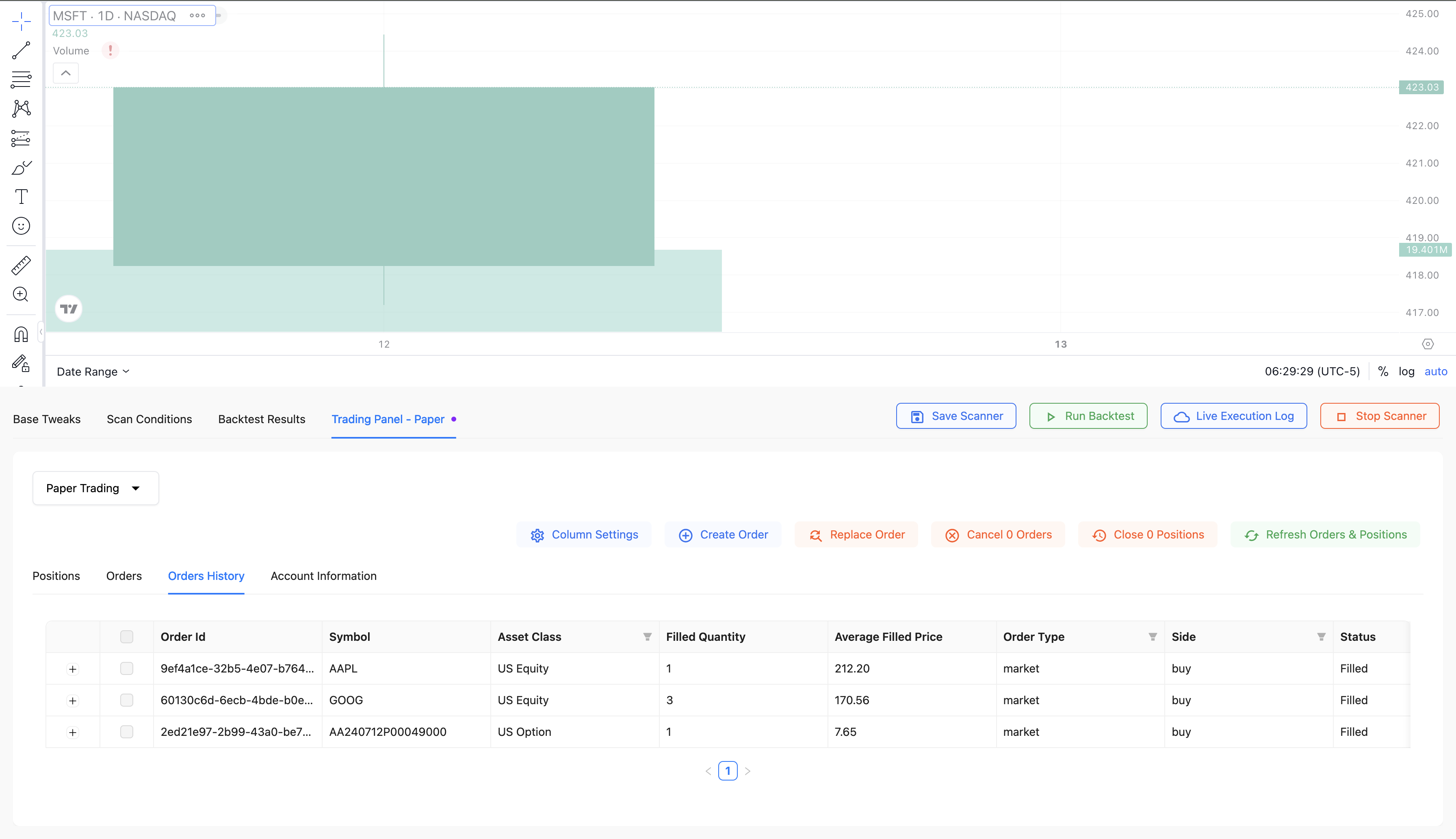 Paper Trading And Order History